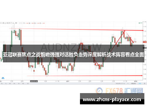亚冠联赛焦点之战前瞻强强对话胜负走势深度解析战术阵容看点全面 亚冠联赛焦点之战前瞻强强对话胜负走势深度解析战术阵容看点全面