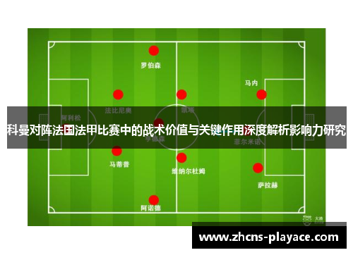 科曼对阵法国法甲比赛中的战术价值与关键作用深度解析影响力研究 科曼对阵法国法甲比赛中的战术价值与关键作用深度解析影响力研究