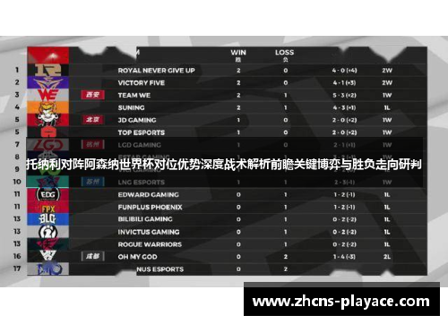 托纳利对阵阿森纳世界杯对位优势深度战术解析前瞻关键博弈与胜负走向研判 托纳利对阵阿森纳世界杯对位优势深度战术解析前瞻关键博弈与胜负走向研判